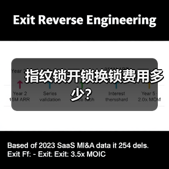 指纹锁开锁换锁费用多少？（图2）