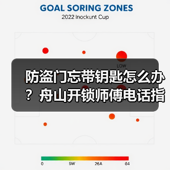 防盗门忘带钥匙怎么办?舟山开锁师傅电话指南(图4) 防盗门忘带钥匙怎么办?舟山开锁师傅电话指南(图4)