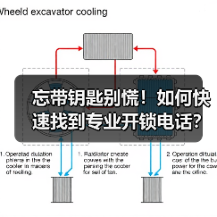 忘带钥匙别慌!如何快速找到专业开锁电话?(图3) 忘带钥匙别慌!如何快速找到专业开锁电话?(图3)
