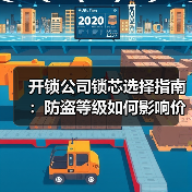 开锁公司锁芯选择指南:防盗等级如何影响价格?(图3) 开锁公司锁芯选择指南:防盗等级如何影响价格?(图3)