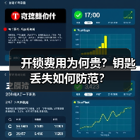开锁费用为何贵？钥匙丢失如何防范？（图2）