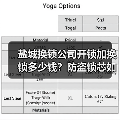 盐城换锁公司开锁加换锁多少钱？防盗锁芯如何选？（图2）