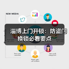 淄博上门开锁:防盗门换锁必看要点(图2) 淄博上门开锁:防盗门换锁必看要点(图2)