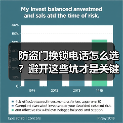 防盗门换锁电话怎么选?避开这些坑才是关键(图3) 防盗门换锁电话怎么选?避开这些坑才是关键(图3)