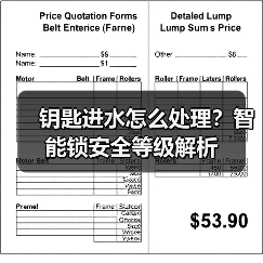钥匙进水怎么处理?智能锁安全等级解析(图4) 钥匙进水怎么处理?智能锁安全等级解析(图4)