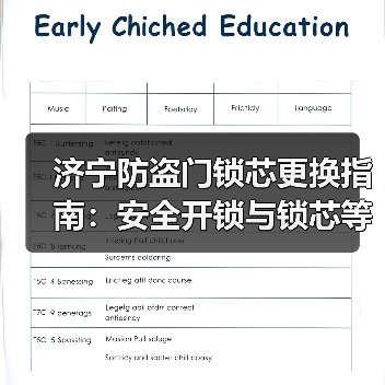 济宁防盗门锁芯更换指南:安全开锁与锁芯等级选择(图2) 济宁防盗门锁芯更换指南:安全开锁与锁芯等级选择(图2)