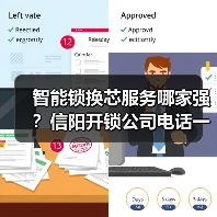 智能锁换芯服务哪家强?信阳开锁公司电话一览(图3) 智能锁换芯服务哪家强?信阳开锁公司电话一览(图3)