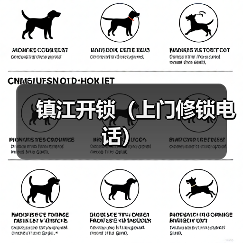 镇江开锁（上门修锁电话）（图4）