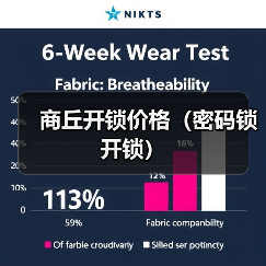 商丘开锁价格(密码锁开锁)(图2) 商丘开锁价格(密码锁开锁)(图2)