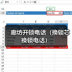 廊坊开锁电话(换锁芯换锁电话)(图1) 廊坊开锁电话(换锁芯换锁电话)(图1)