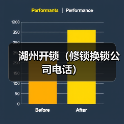 湖州开锁(修锁换锁公司电话)(图3) 湖州开锁(修锁换锁公司电话)(图3)