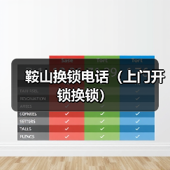 鞍山换锁电话(上门开锁换锁)(图2) 鞍山换锁电话(上门开锁换锁)(图2)