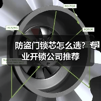 防盗门锁芯怎么选?专业开锁公司推荐(图4) 防盗门锁芯怎么选?专业开锁公司推荐(图4)