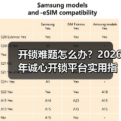开锁难题怎么办?2026年诚心开锁平台实用指南与常见问题(图4) 开锁难题怎么办?2026年诚心开锁平台实用指南与常见问题(图4)