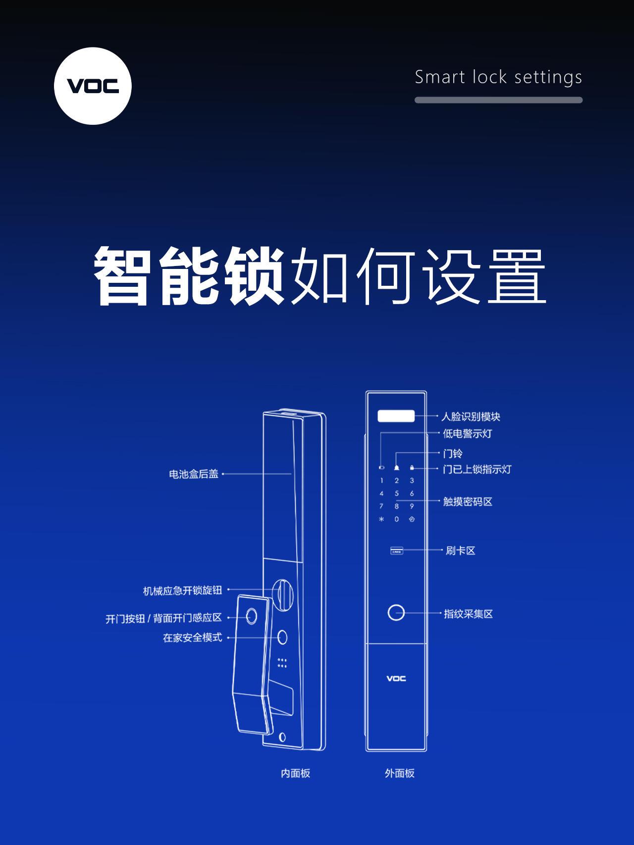 密码锁重新设置密码全指南：家用 / 智能 / 办公场景通用，