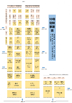 倒计时28天|2023中国成都建博会与您相聚西博城，共享发展商机(图9)
