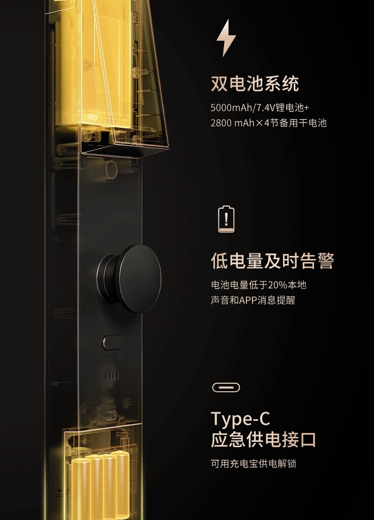 智能锁城乡普及率差距悬殊 农村市场成新蓝海(图3) 智能锁城乡普及率差距悬殊 农村市场成新蓝海(图3)