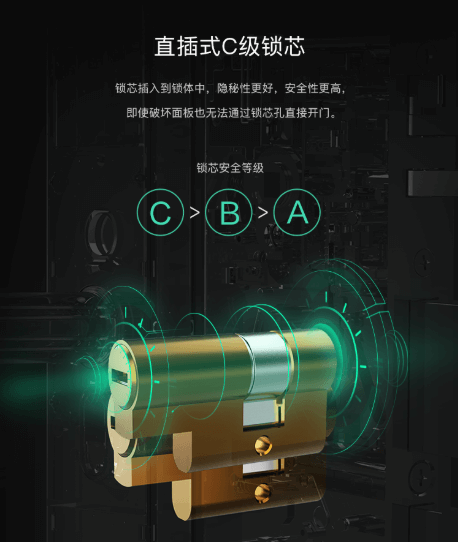智能锁什么牌子最好最安全？2025年深度安全评测报告(图2)