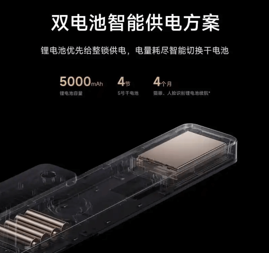 2025家用指纹锁优选:3大爆款实测,安全与便捷双在线(图2) 2025家用指纹锁优选:3大爆款实测,安全与便捷双在线(图2)