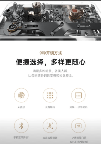 小米电子锁全攻略:选购推荐、使用技巧与常见故障解决(图1) 小米电子锁全攻略:选购推荐、使用技巧与常见故障解决(图1)