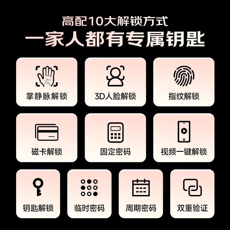 小米智能锁和奥克斯智能锁差距大吗？深度解析两大品牌智能锁的优